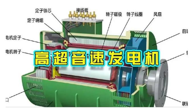 德安颠覆你对发电方式的认知！中国革命性发电机公开揭秘 